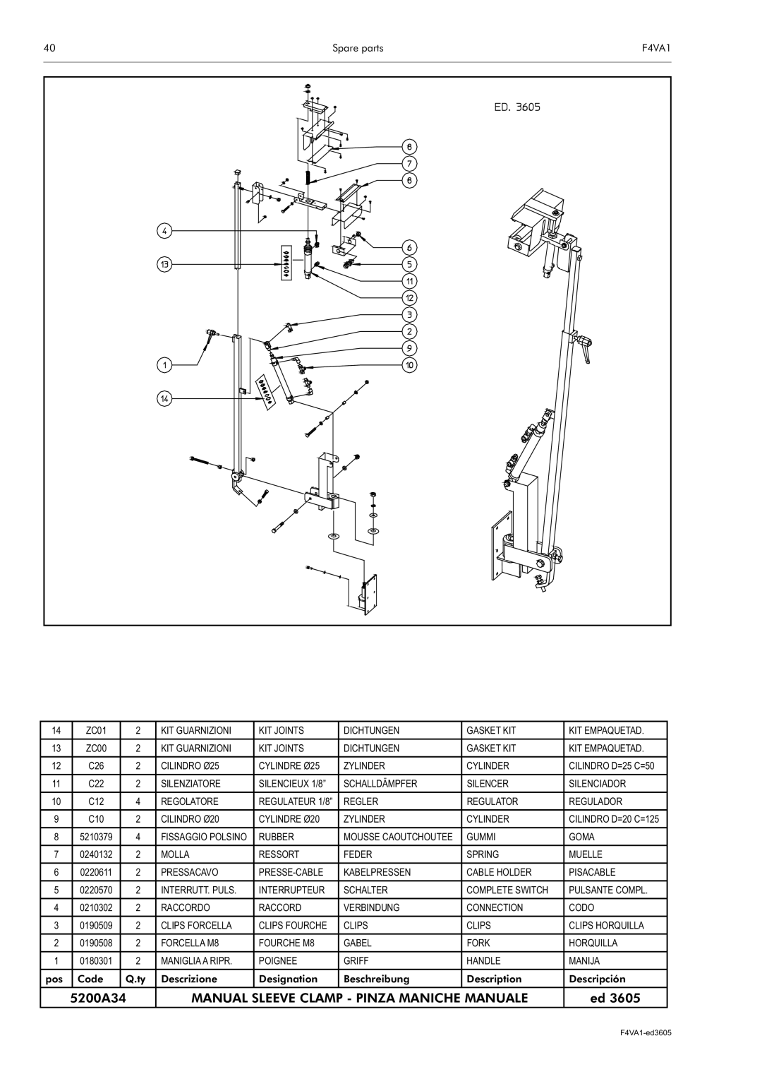 Electrolux F4VA1 manual 5200A34, Manual Sleeve Clamp Pinza Maniche Manuale 