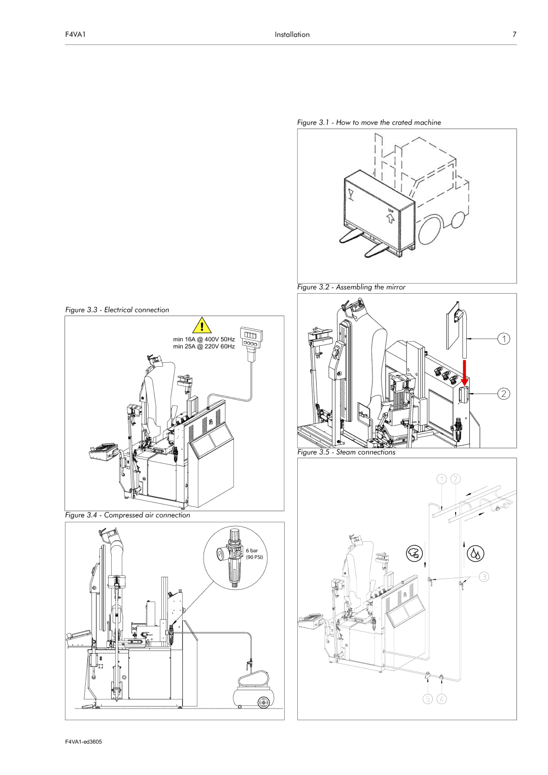 Electrolux F4VA1 manual How to move the crated machine 