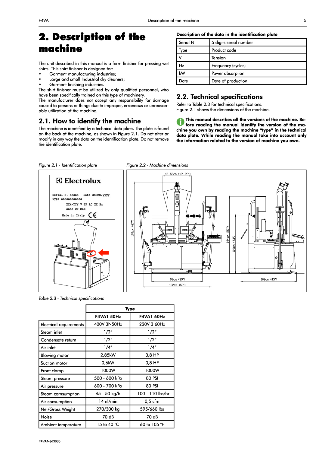 Electrolux F4VA1 Description of the machine, How to identify the machine, Technical specifications, 2 - Machine dimensions 