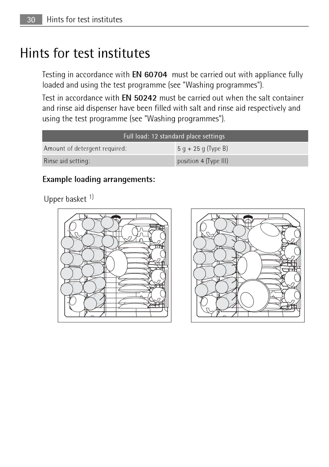 Electrolux F50674 user manual Hints for test institutes, Example loading arrangements 