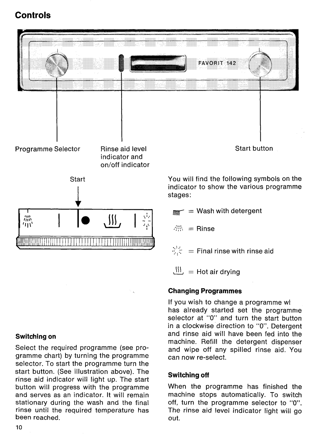 Electrolux FAVORIT 142 manual 