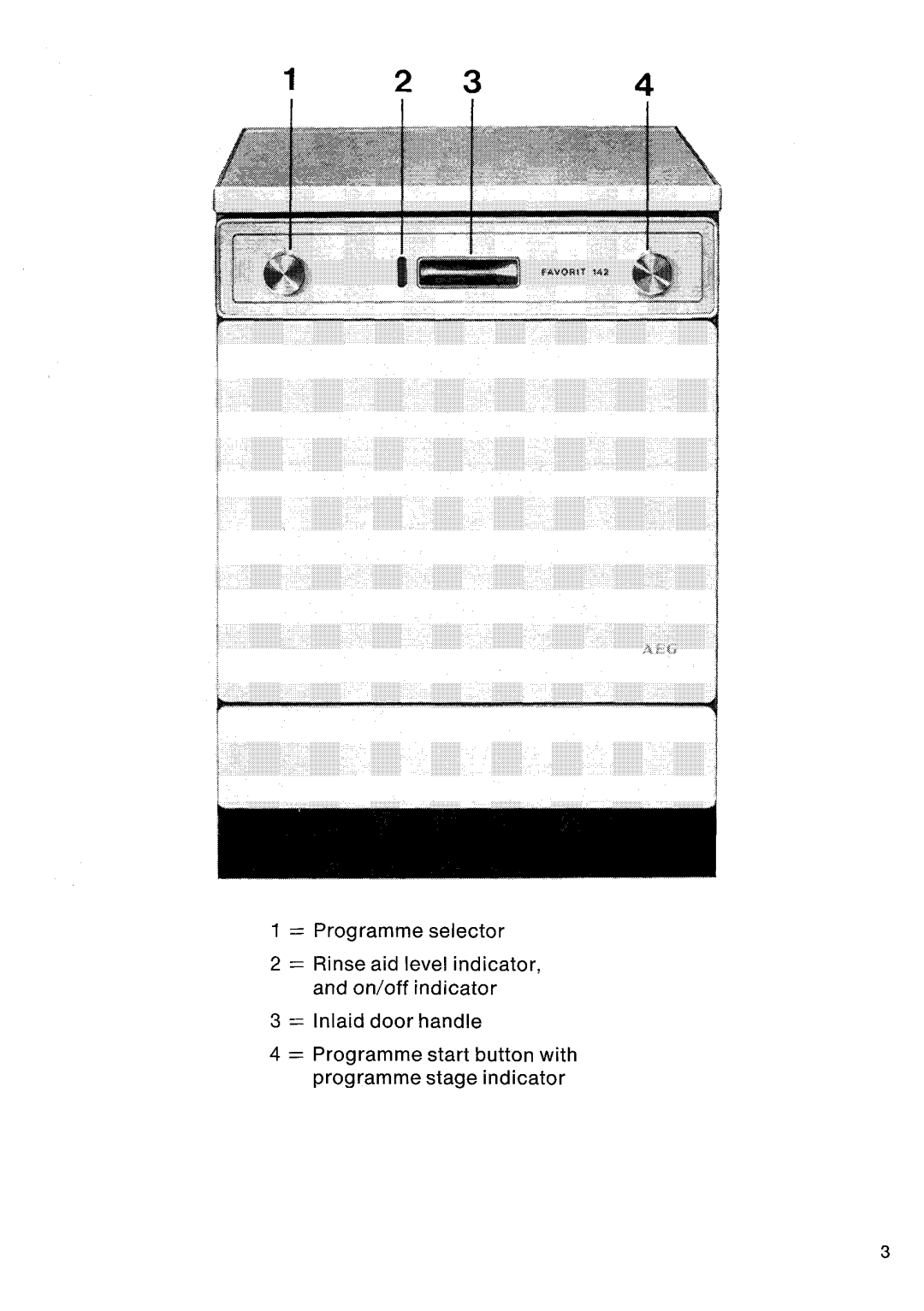 Electrolux FAVORIT 142 manual 