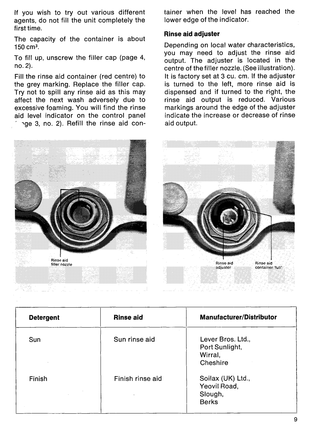 Electrolux FAVORIT 142 manual 