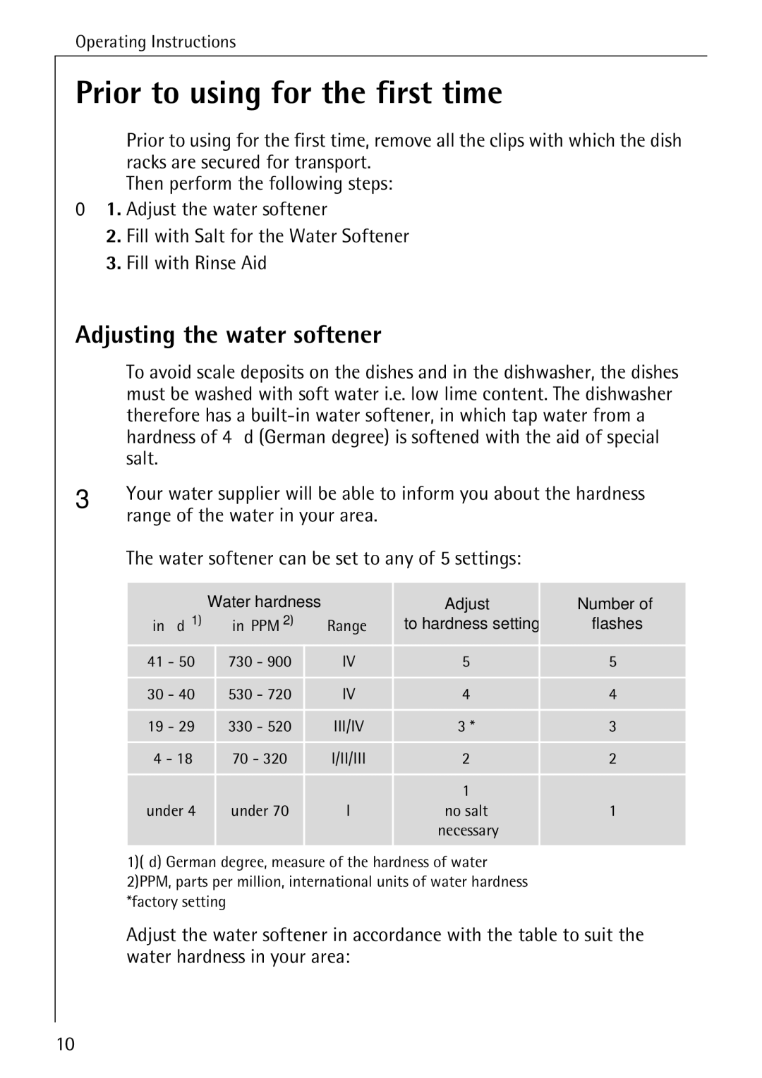 Electrolux FAVORIT 40660 i manual Prior to using for the first time, Adjusting the water softener, Salt 