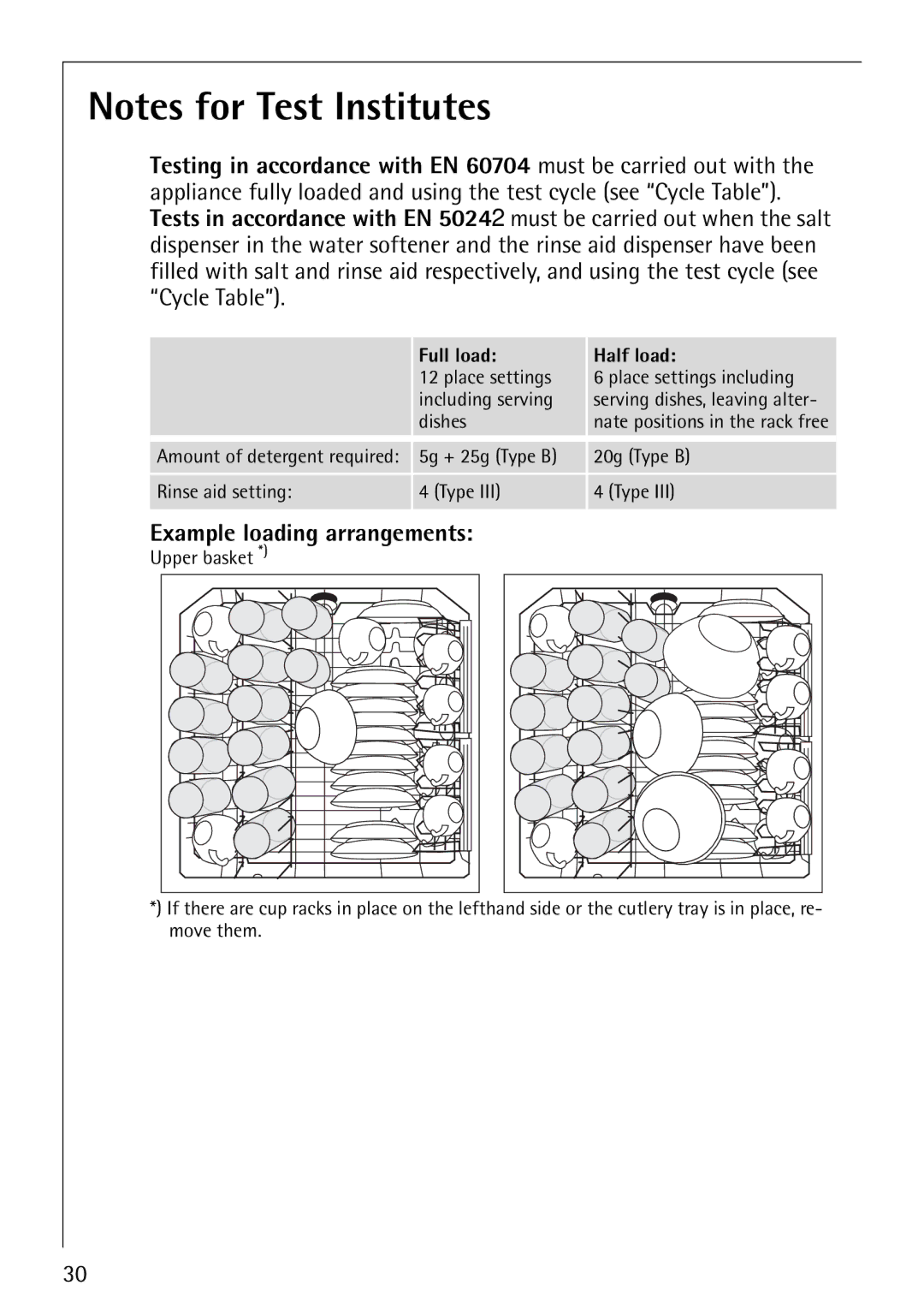 Electrolux FAVORIT 44080 i manual Example loading arrangements, Full load Half load 