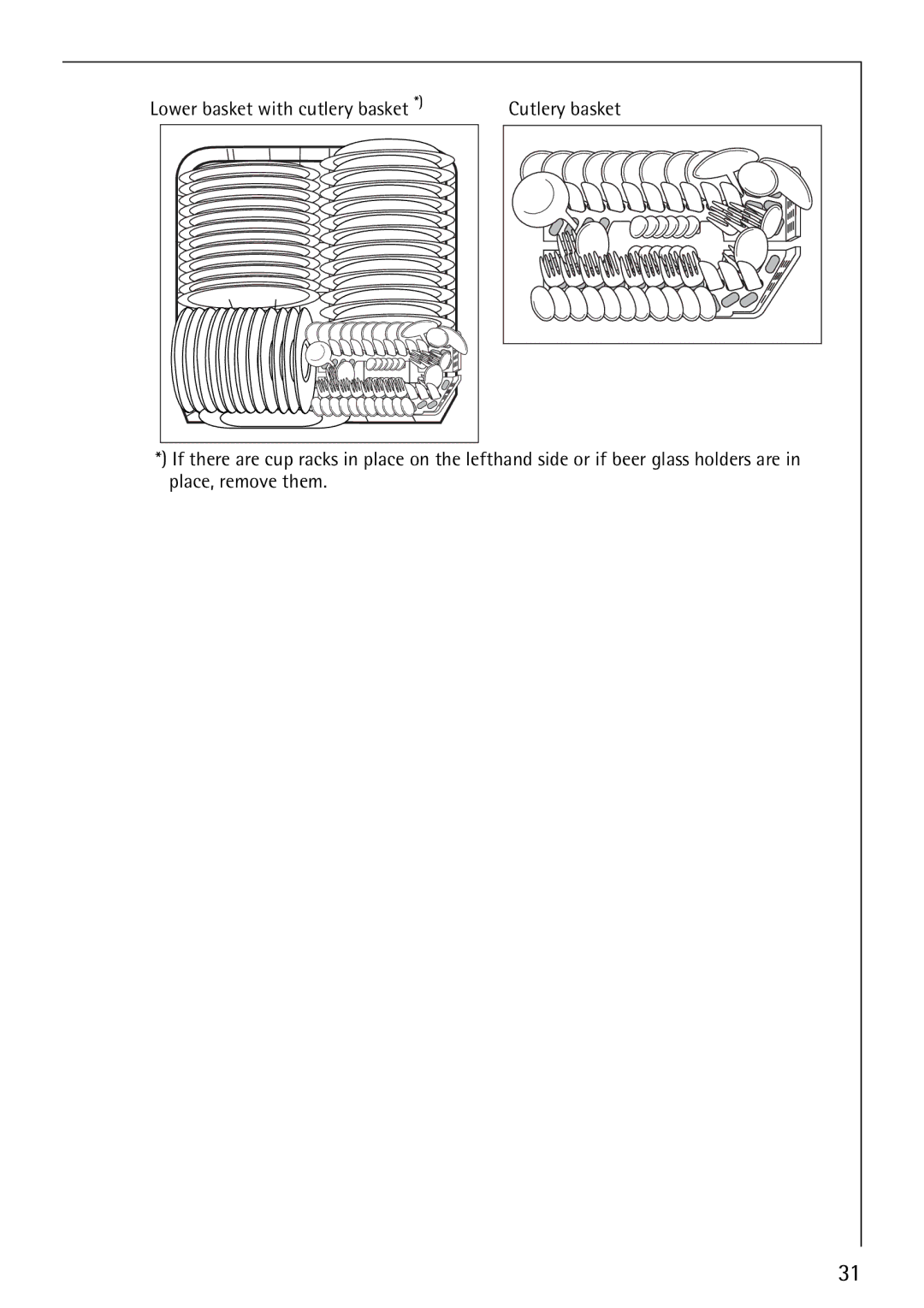 Electrolux FAVORIT 44080 i manual 