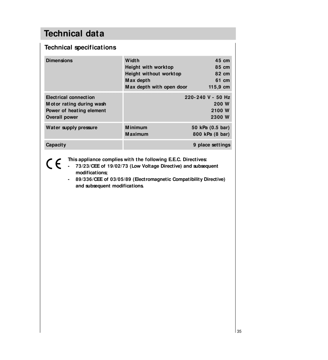 Electrolux FAVORIT 44740 manual Technical data, Technical specifications 