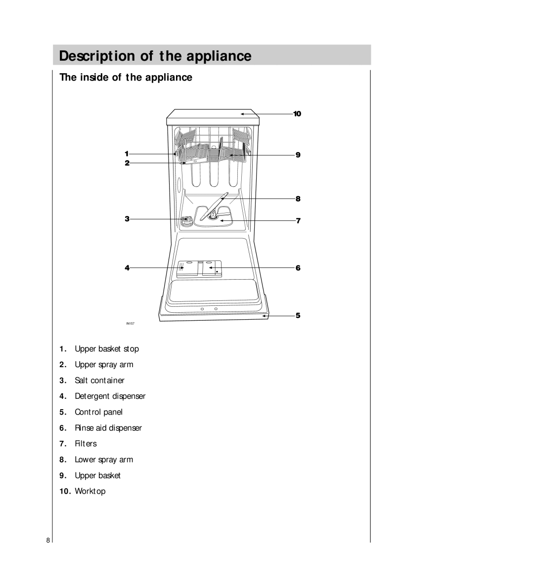 Electrolux FAVORIT 44740 manual Description of the appliance, Inside of the appliance 