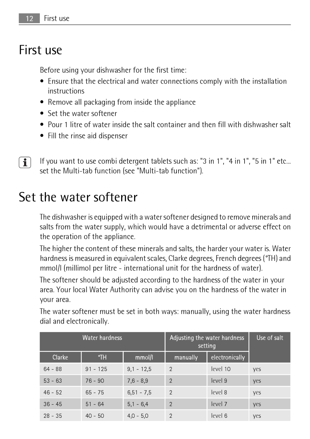 Electrolux FAVORIT 50871 user manual First use, Set the water softener 