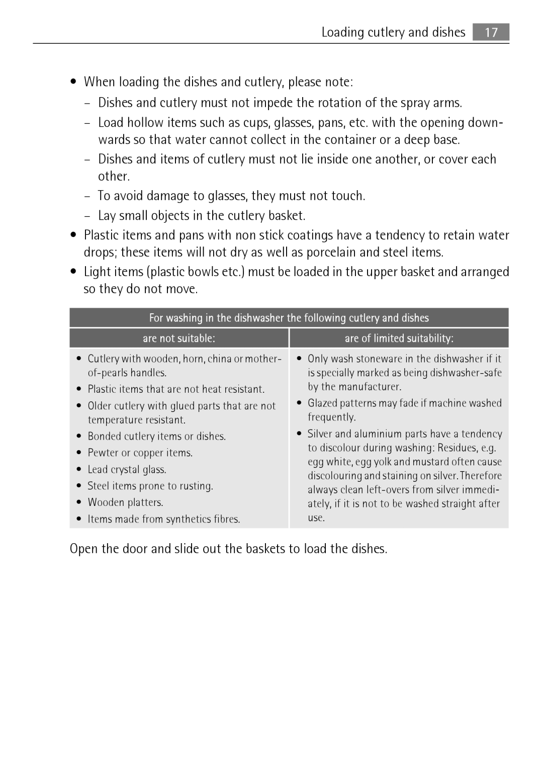 Electrolux FAVORIT 50871 user manual Open the door and slide out the baskets to load the dishes 