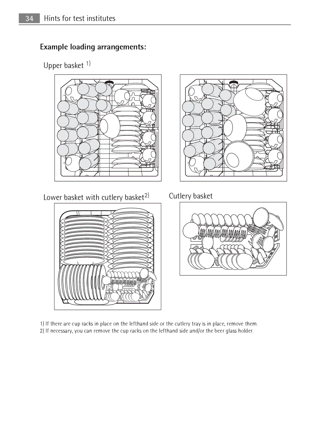 Electrolux FAVORIT 50871 user manual Example loading arrangements 