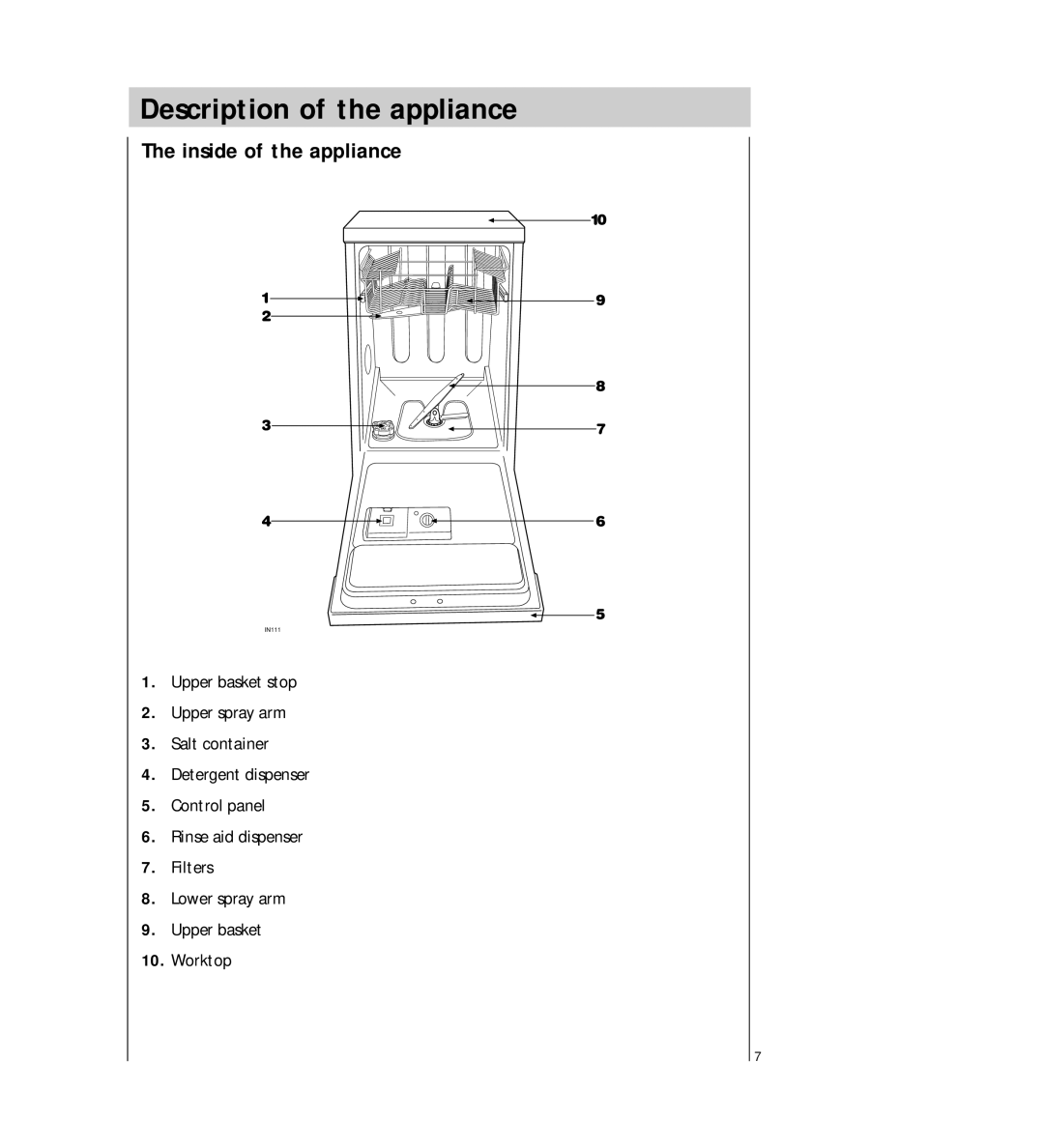 Electrolux FAVORIT 54730 manual Description of the appliance, Inside of the appliance 