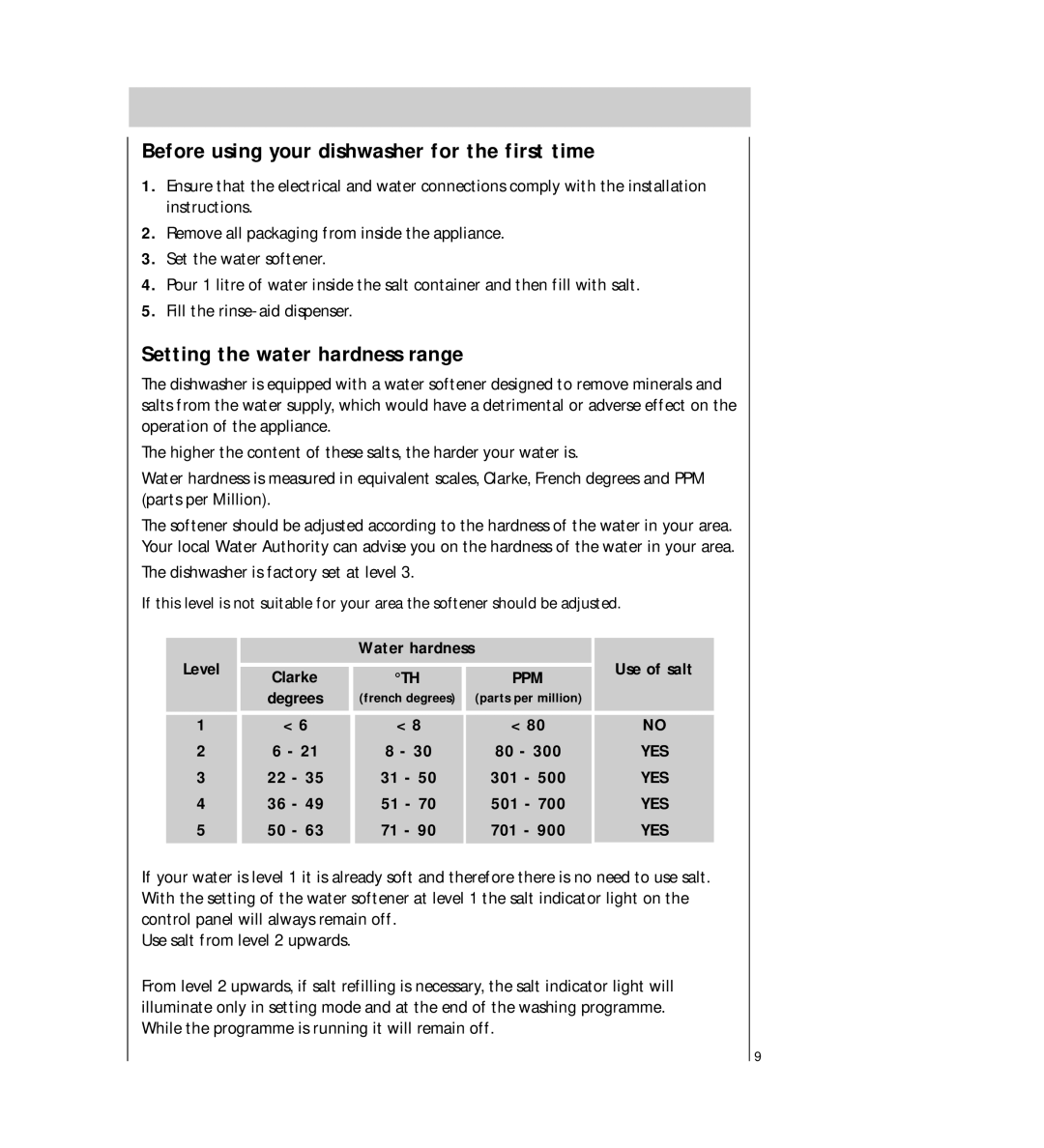 Electrolux FAVORIT 54730 manual Setting the water hardness range 