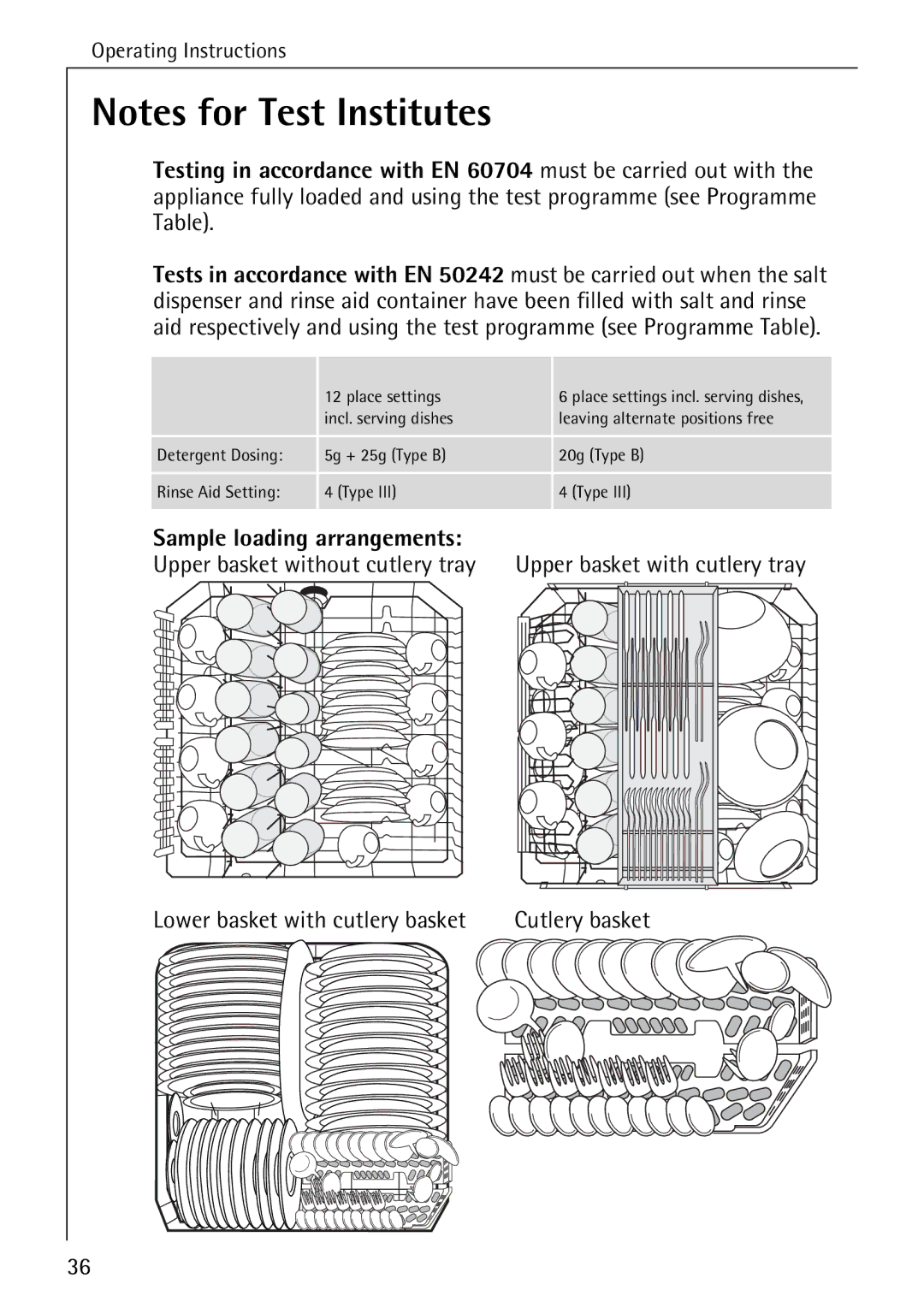 Electrolux FAVORIT 60870 Sample loading arrangements, Upper basket without cutlery tray, Lower basket with cutlery basket 