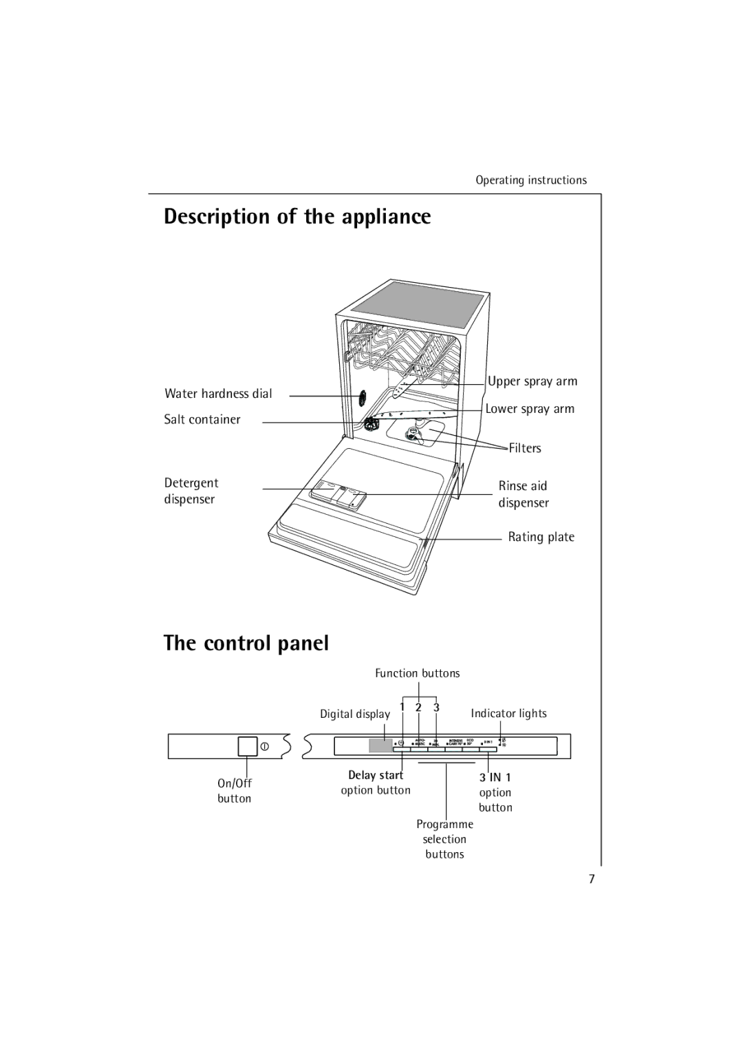 Electrolux FAVORIT 64070 manual Description of the appliance, Control panel 