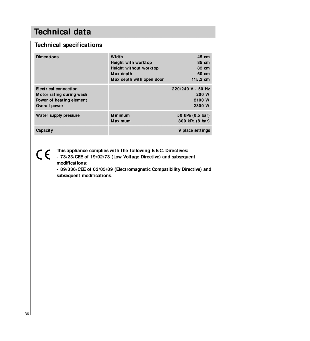 Electrolux FAVORIT 64800 manual Technical data, Technical specifications 