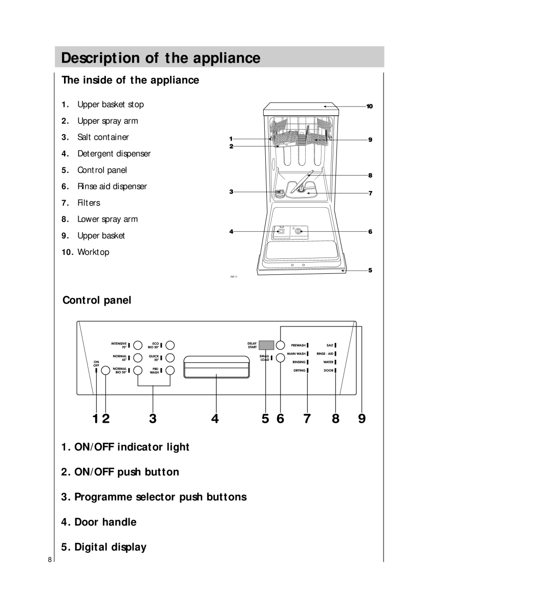 Electrolux FAVORIT 64800 manual Description of the appliance, Inside of the appliance 