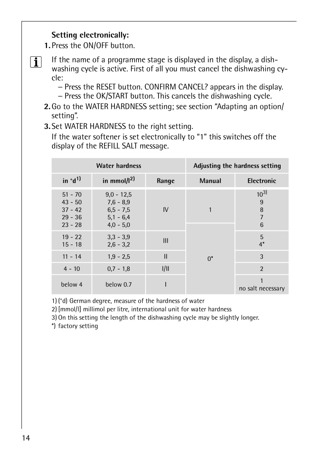 Electrolux FAVORIT 80860 manual Setting electronically, Manual 