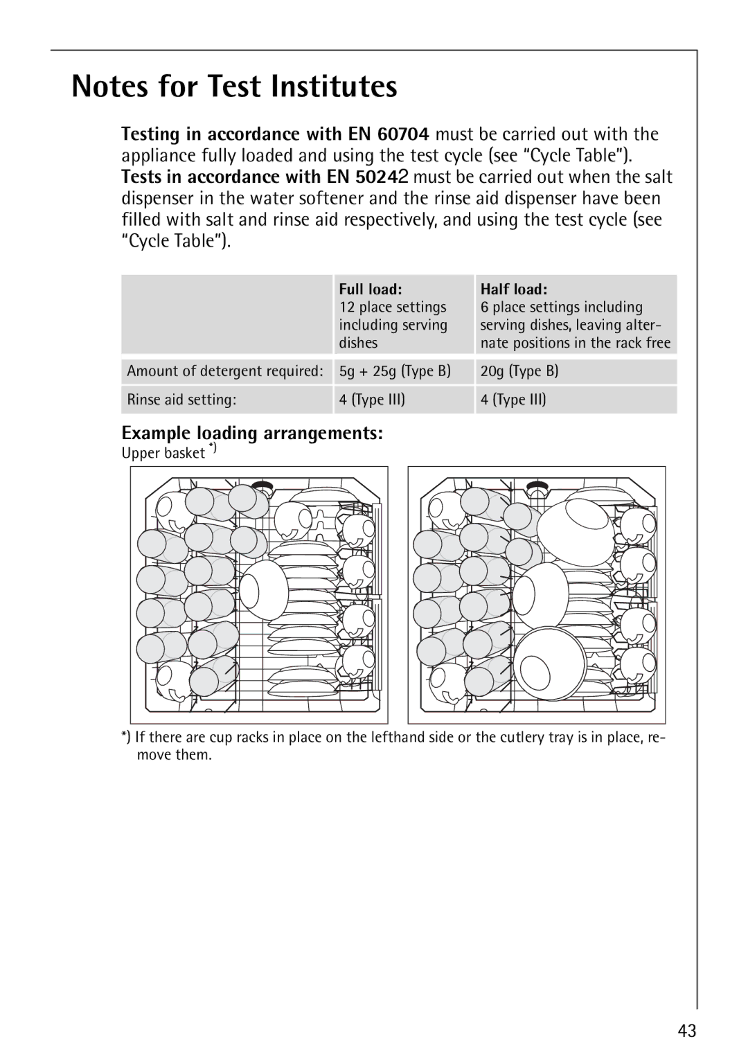 Electrolux FAVORIT 80860 manual Example loading arrangements, Full load Half load 