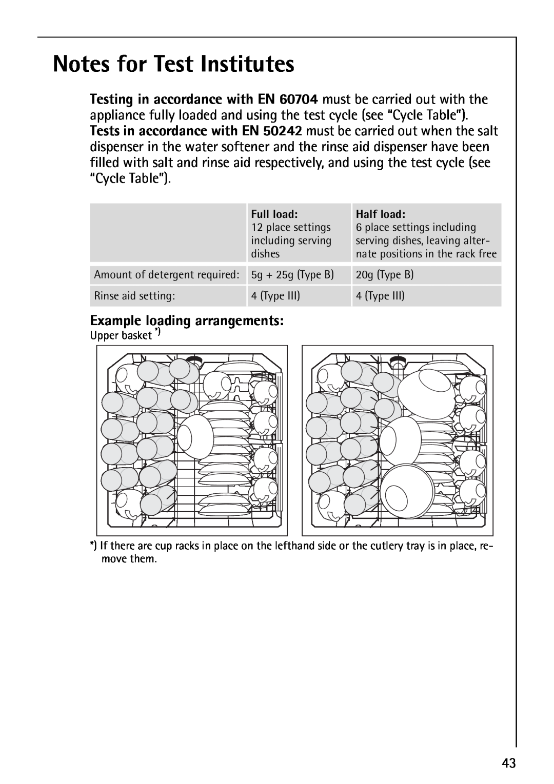 Electrolux FAVORIT 80860 manual Notes for Test Institutes, Example loading arrangements 