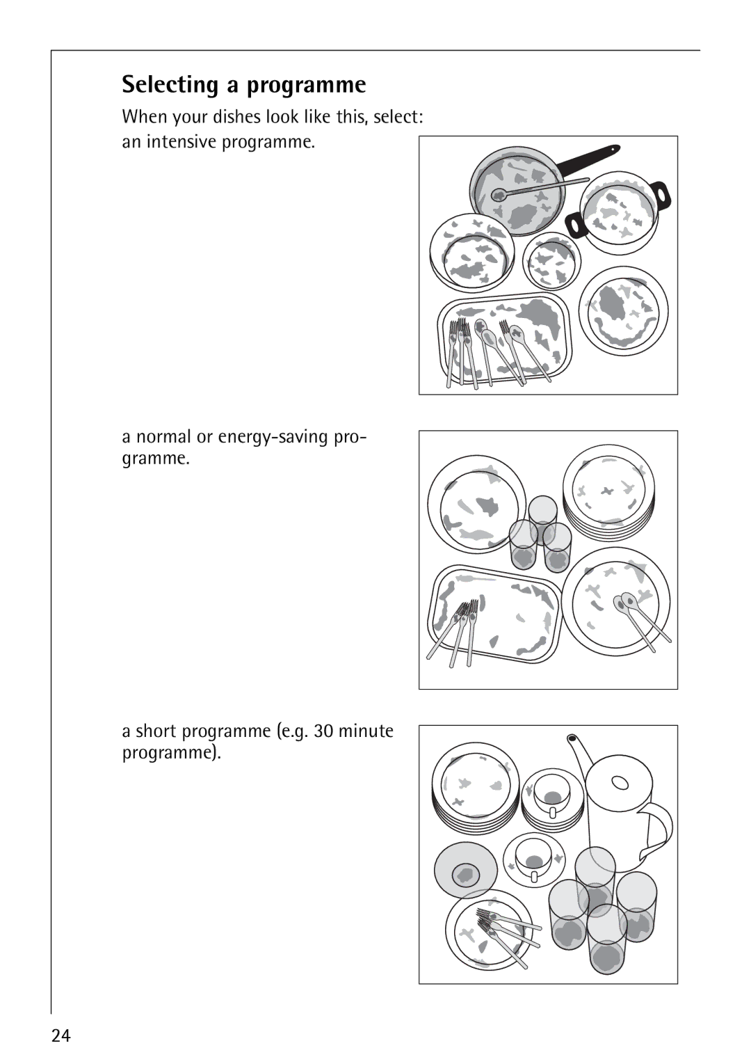 Electrolux FAVORIT 86070i manual Selecting a programme 