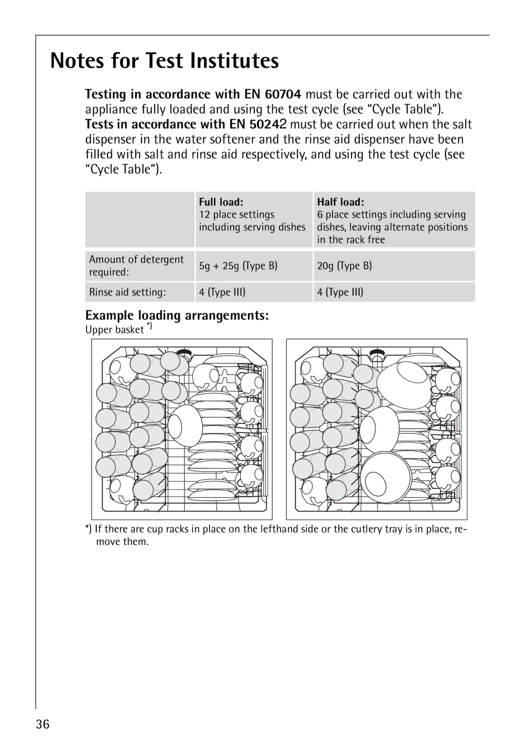 Electrolux FAVORIT 86070i manual Example loading arrangements, Full load Half load 