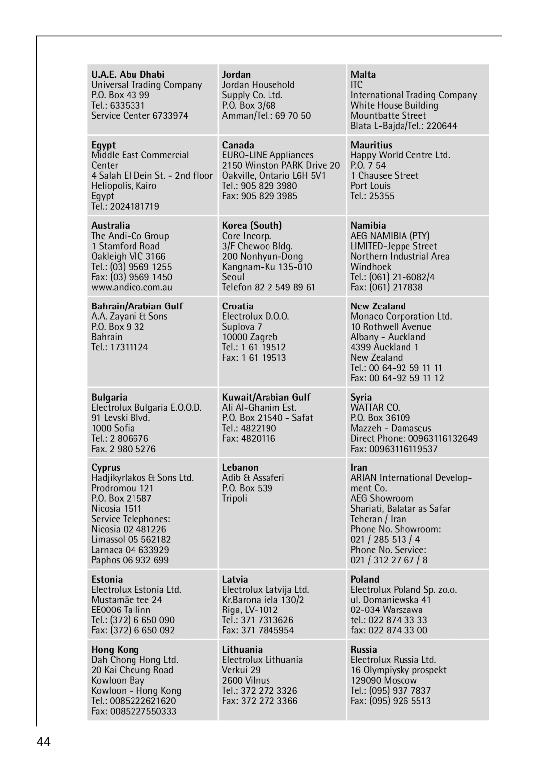 Electrolux FAVORIT 86070i manual E. Abu Dhabi Jordan Malta 