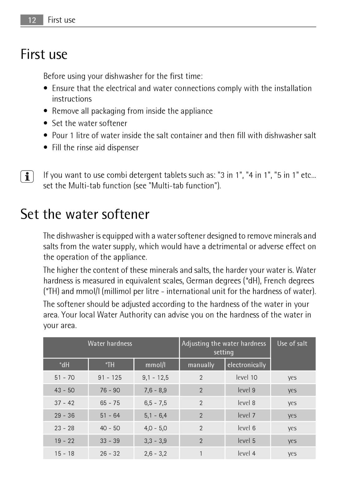 Electrolux FAVORIT 88010 user manual First use, Set the water softener, Fill the rinse aid dispenser 