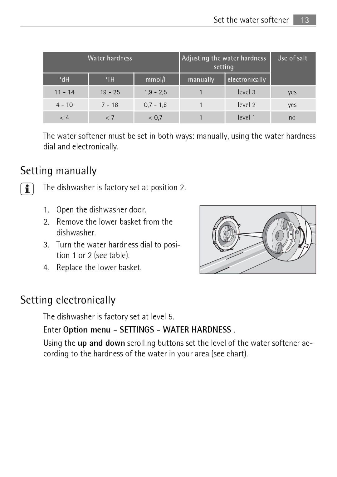 Electrolux FAVORIT 88010 Setting manually, Setting electronically, Dishwasher is factory set at level, Setting Mmol/l 