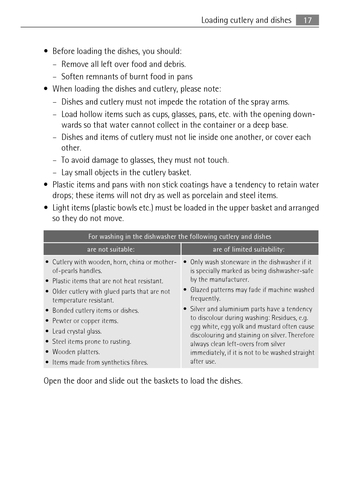 Electrolux FAVORIT 88010 user manual Open the door and slide out the baskets to load the dishes 