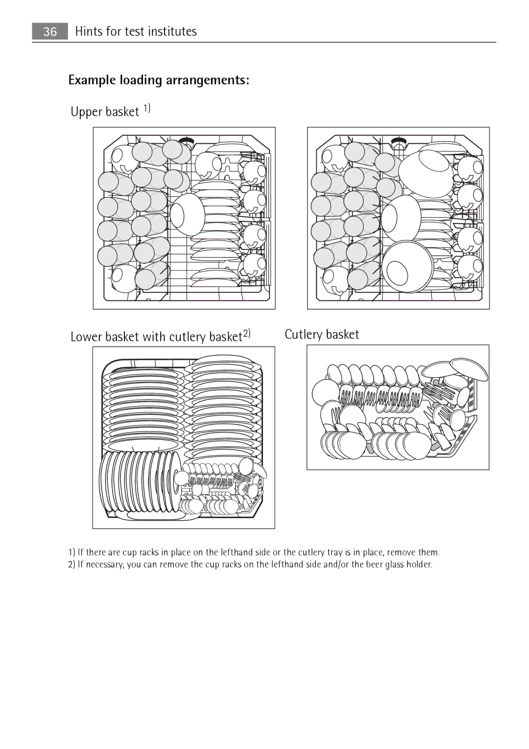 Electrolux FAVORIT 88010 user manual Example loading arrangements 