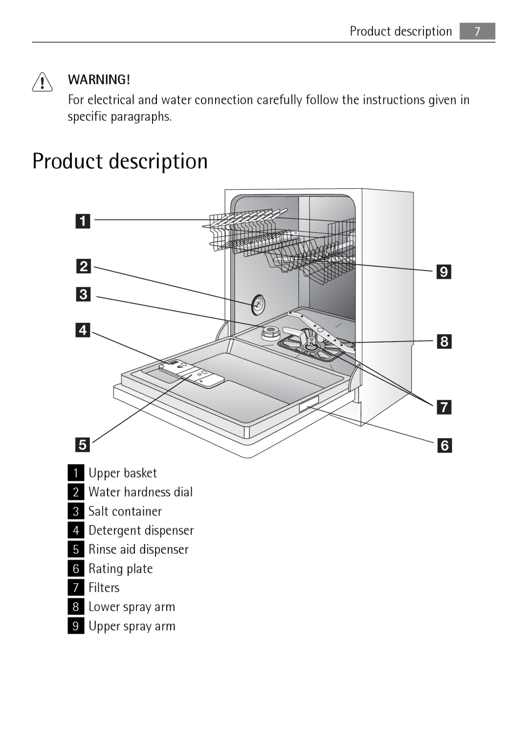 Electrolux FAVORIT 88010 user manual Product description 
