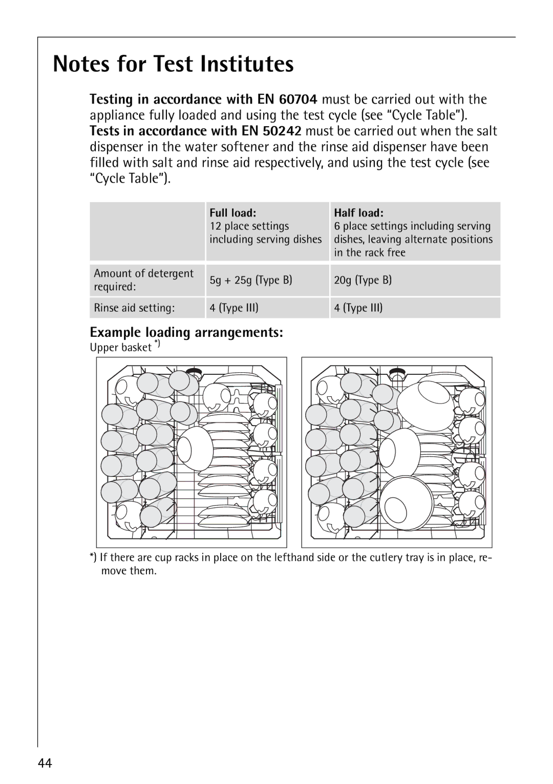 Electrolux FAVORIT 88080 i manual Example loading arrangements, Full load Half load 