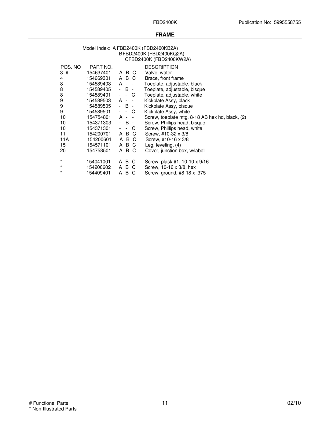 Electrolux FBD2400K installation instructions Frame 