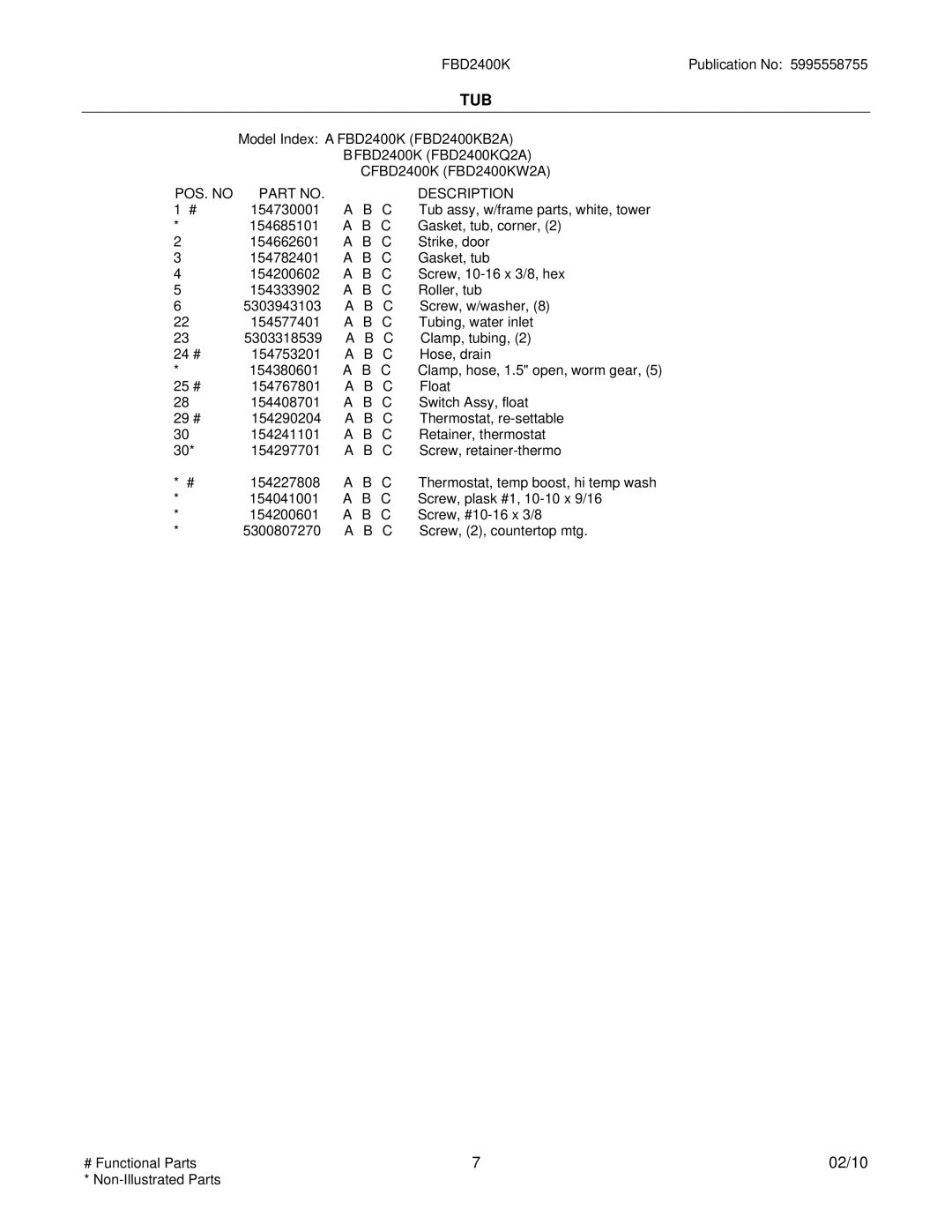 Electrolux FBD2400K installation instructions Tub 