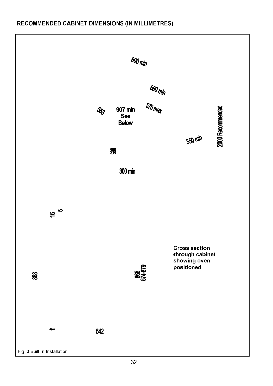 Electrolux FDO 900 manual Recommended Cabinet Dimensions in Millimetres, Built In Installation 