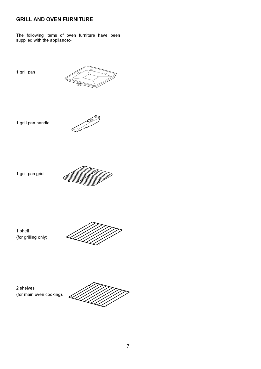 Electrolux FDU 700 manual Grill and Oven Furniture 