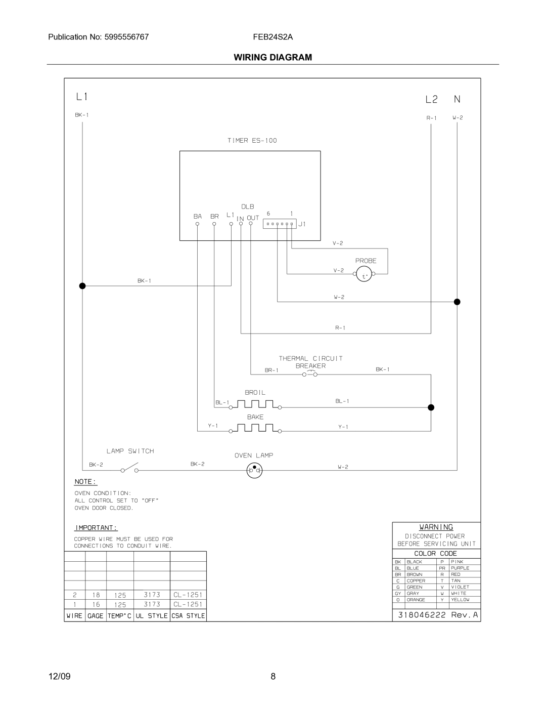 Electrolux FEB24S2A installation instructions Wiring Diagram 