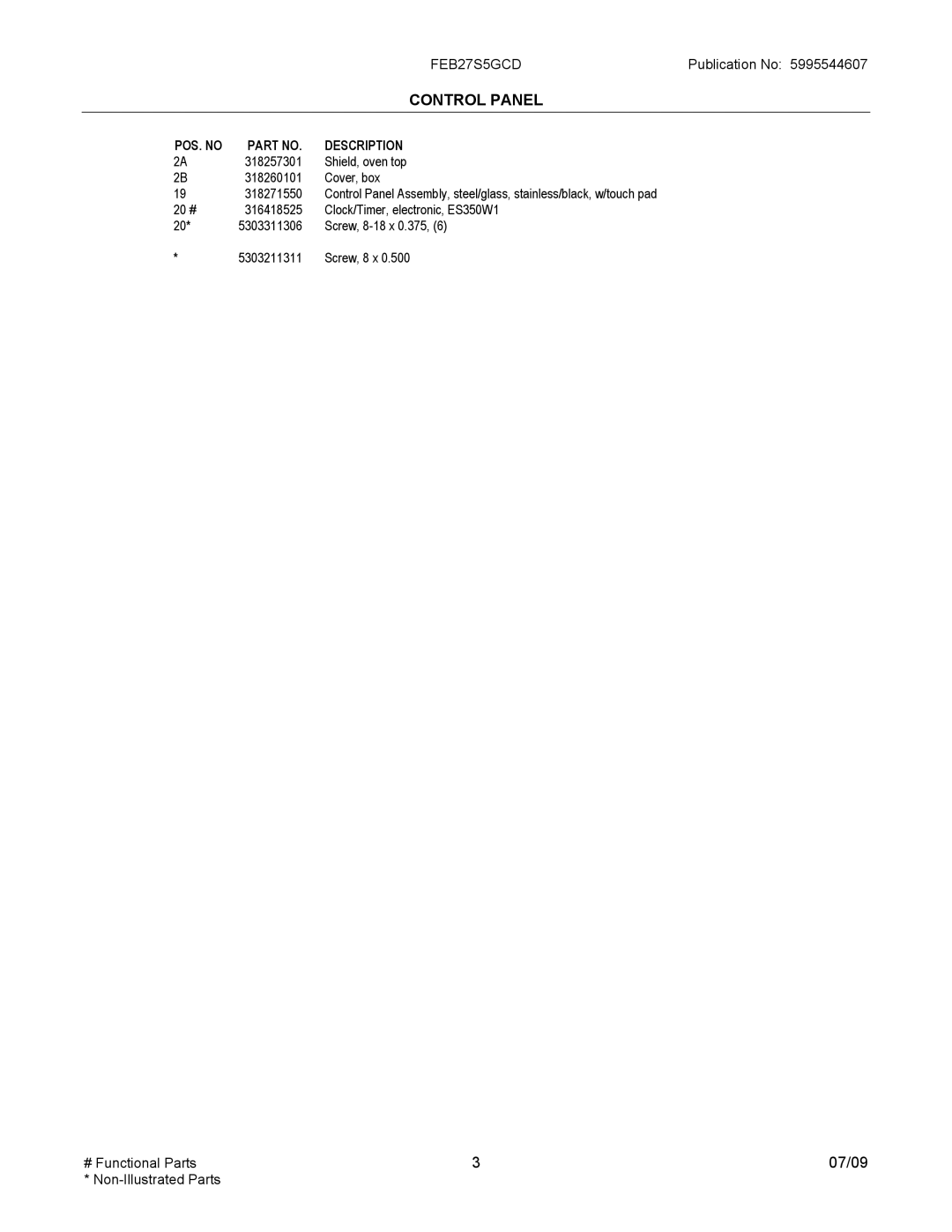 Electrolux FEB25S5G installation instructions POS. no Description 