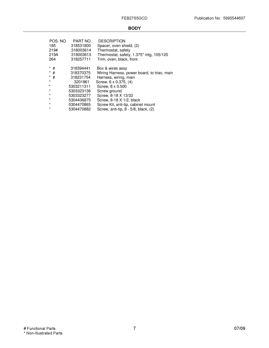 Electrolux FEB25S5G installation instructions Body 