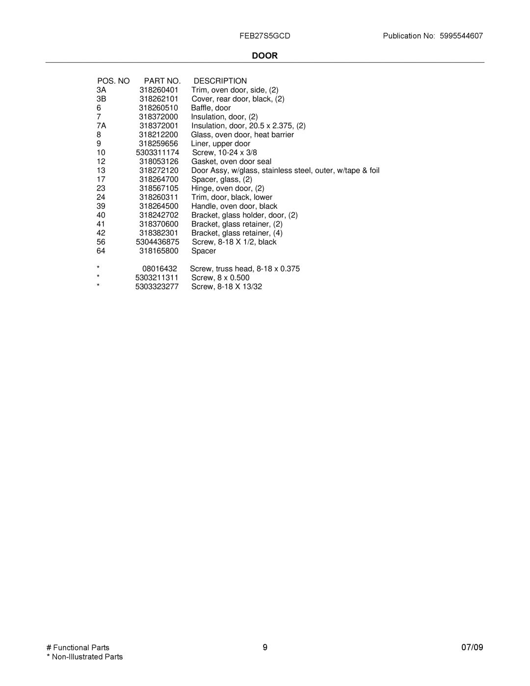 Electrolux FEB25S5G installation instructions Door 