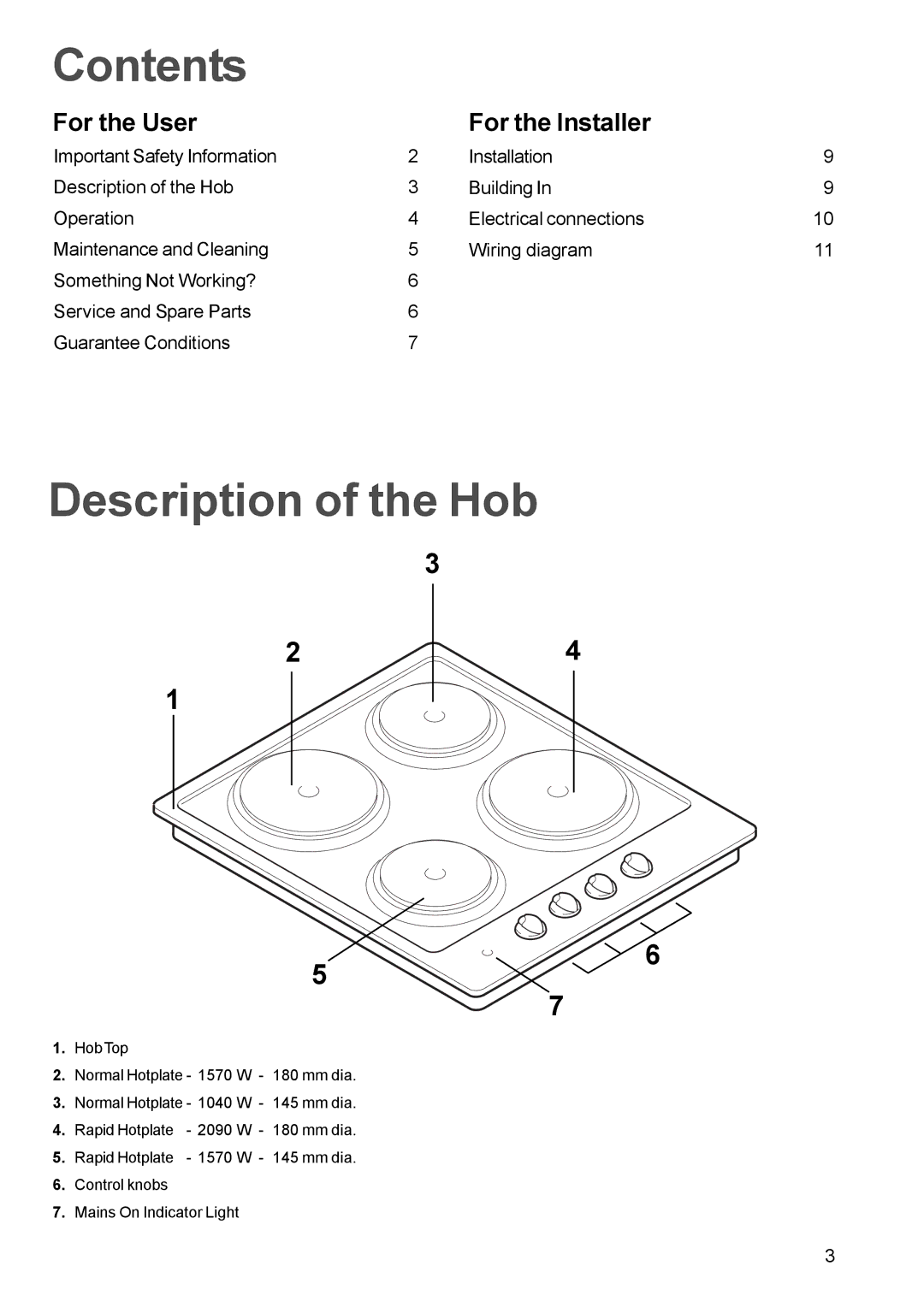 Electrolux FEH 610 manual Contents, Description of the Hob 