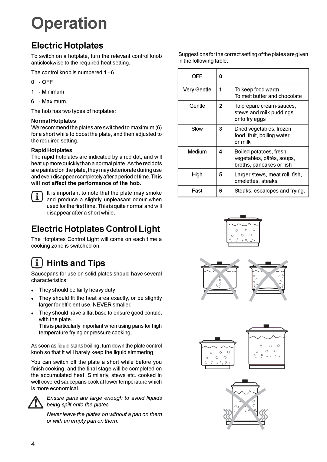 Electrolux FEH 610 manual Operation, Electric Hotplates Control Light, Hints and Tips 