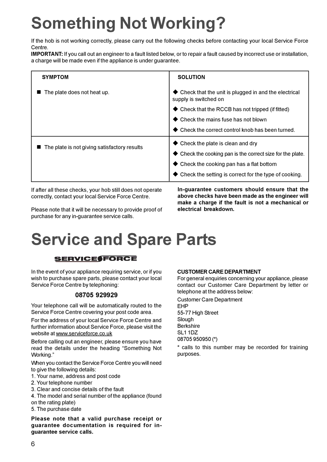 Electrolux FEH 610 manual Something Not Working?, Service and Spare Parts, 08705 