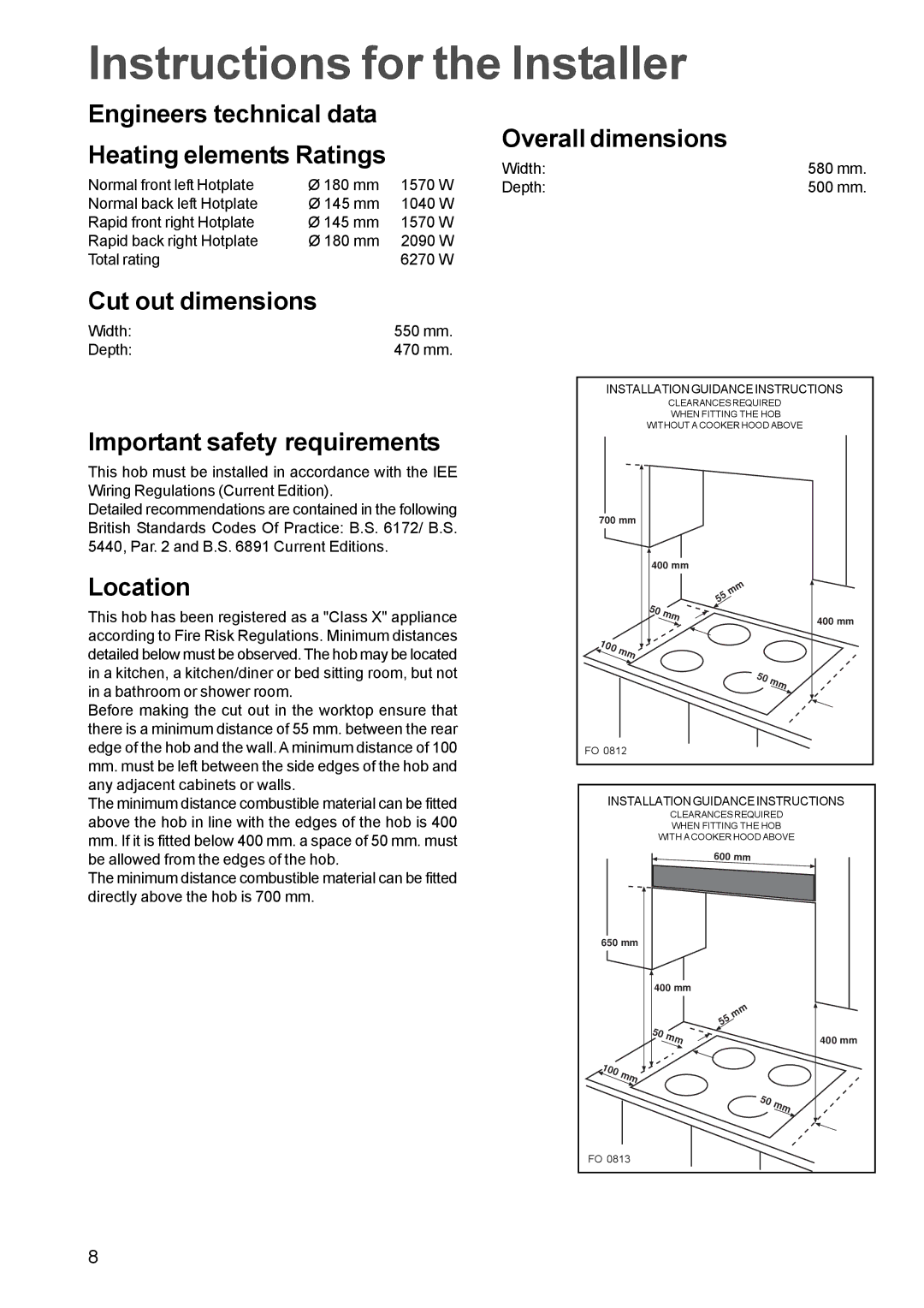 Electrolux FEH 610 manual Instructions for the Installer, Cut out dimensions, Important safety requirements, Location 