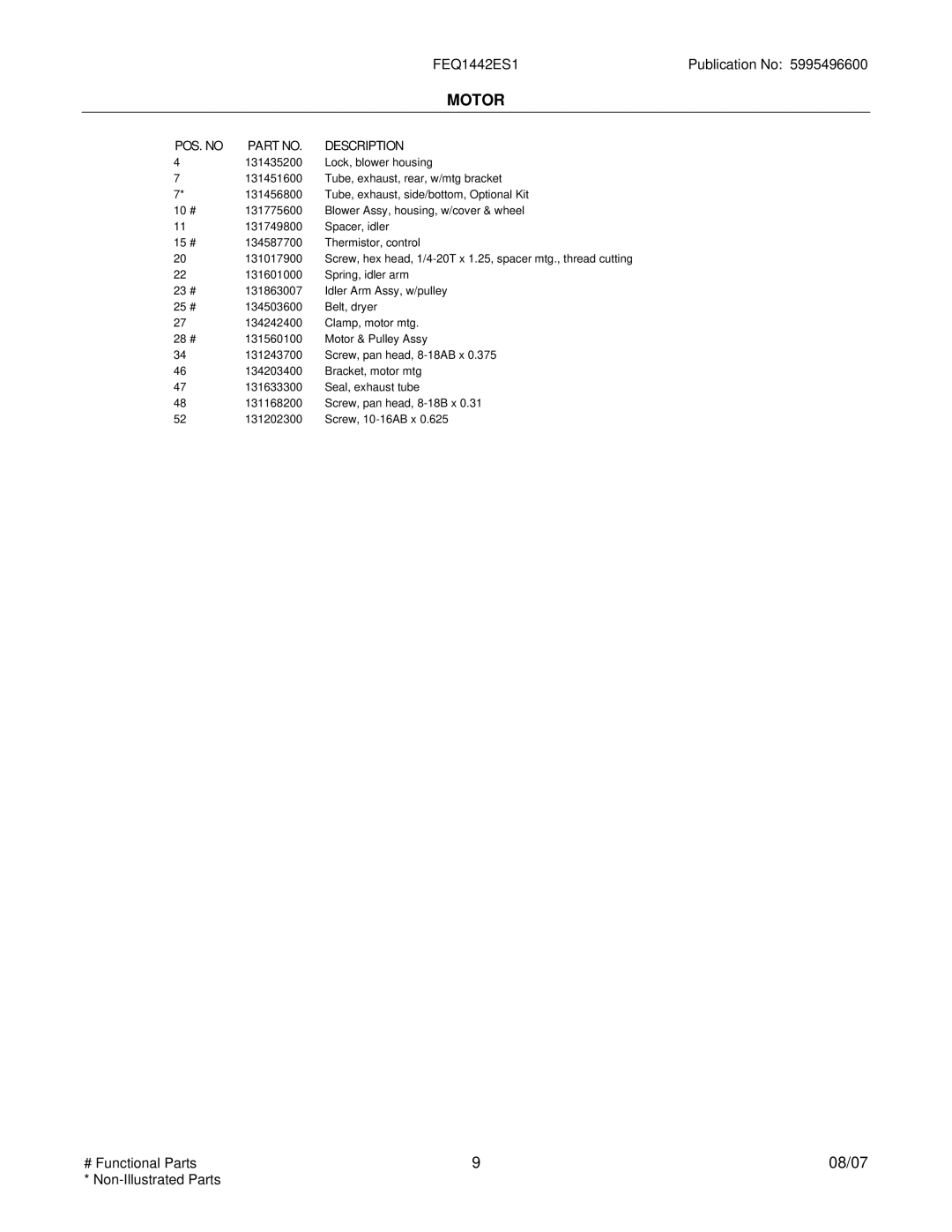 Electrolux FEQ1442E installation instructions Motor 