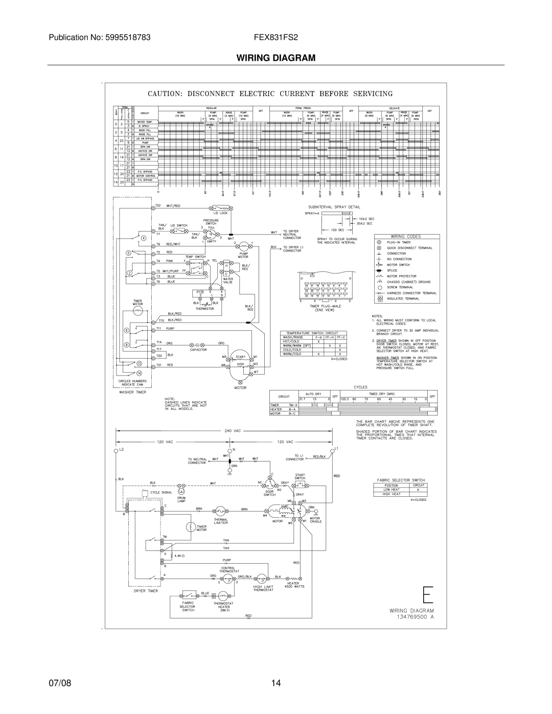 Electrolux FEX831F installation instructions Wiring Diagram 