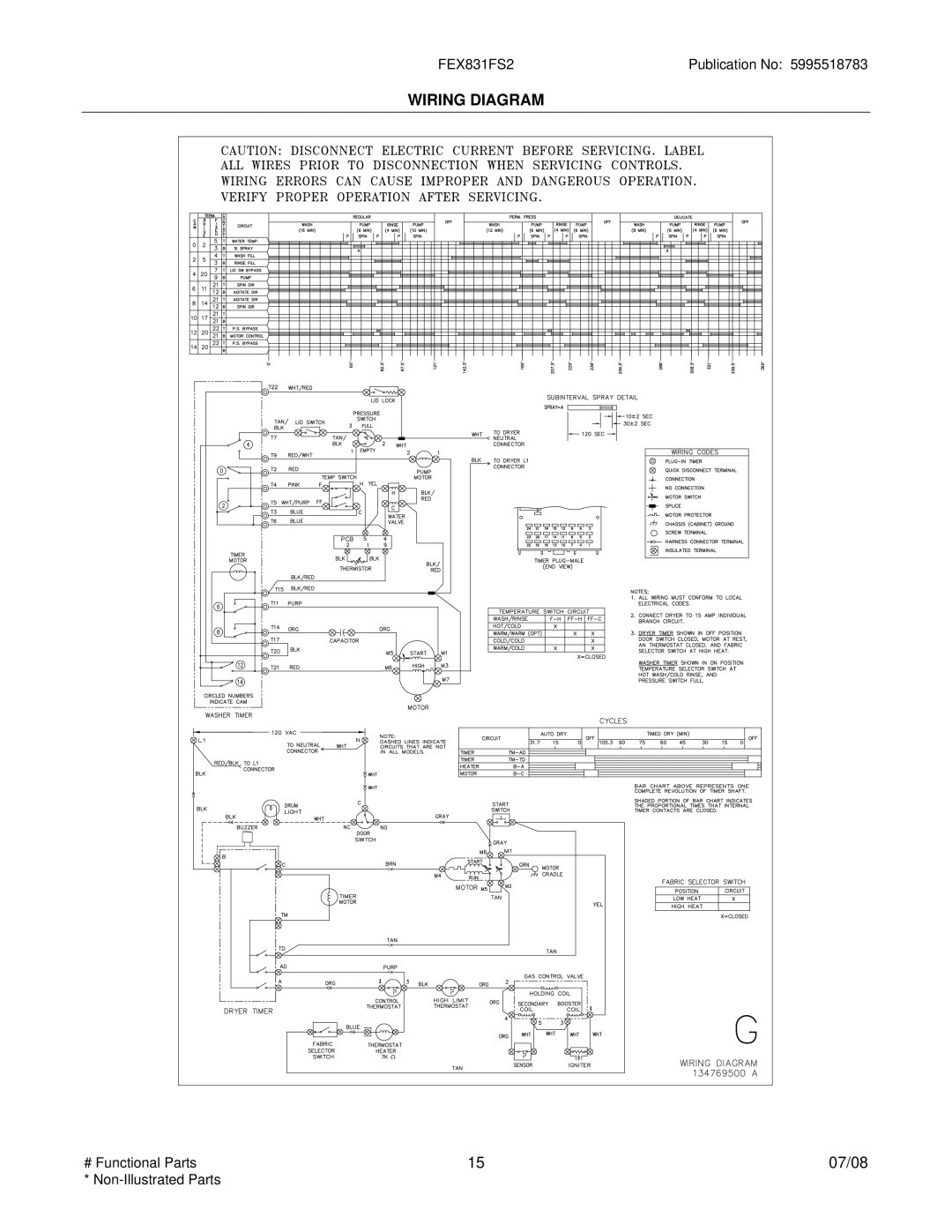 Electrolux FEX831F installation instructions Wiring Diagram 