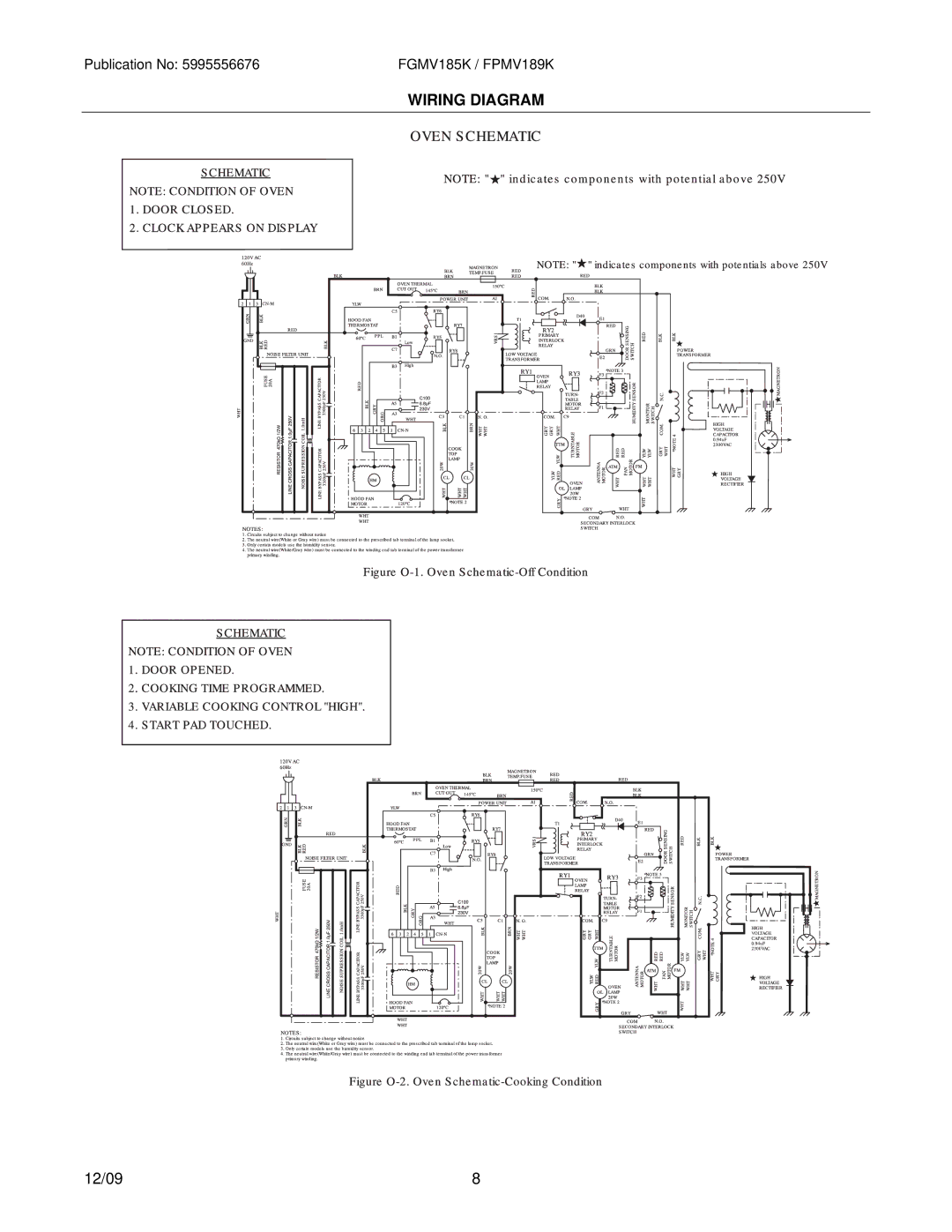 Electrolux FGMV185KBB, FGMV185KFB, FGMV185KWB, FPMV189KFB installation instructions Wiring Diagram 