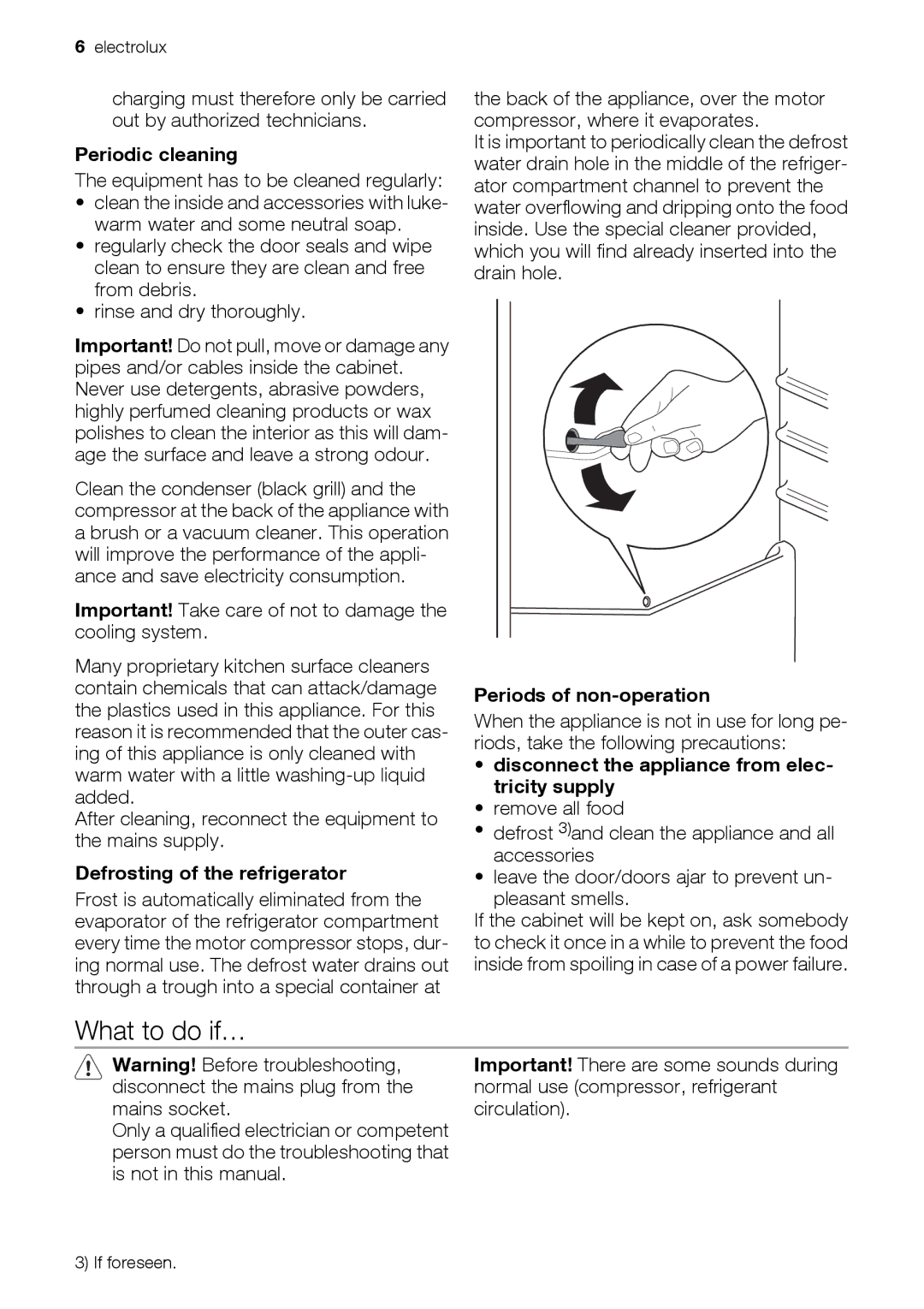 Electrolux FI2590FA user manual What to do if…, Periodic cleaning, Defrosting of the refrigerator, Periods of non-operation 